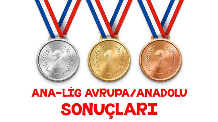 Şampiyona Sonuçları