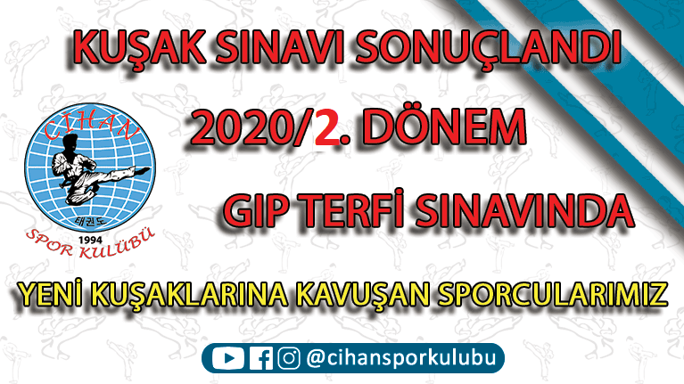 2020/2.Dönem GIP Kuşak Sınav Sonuçları